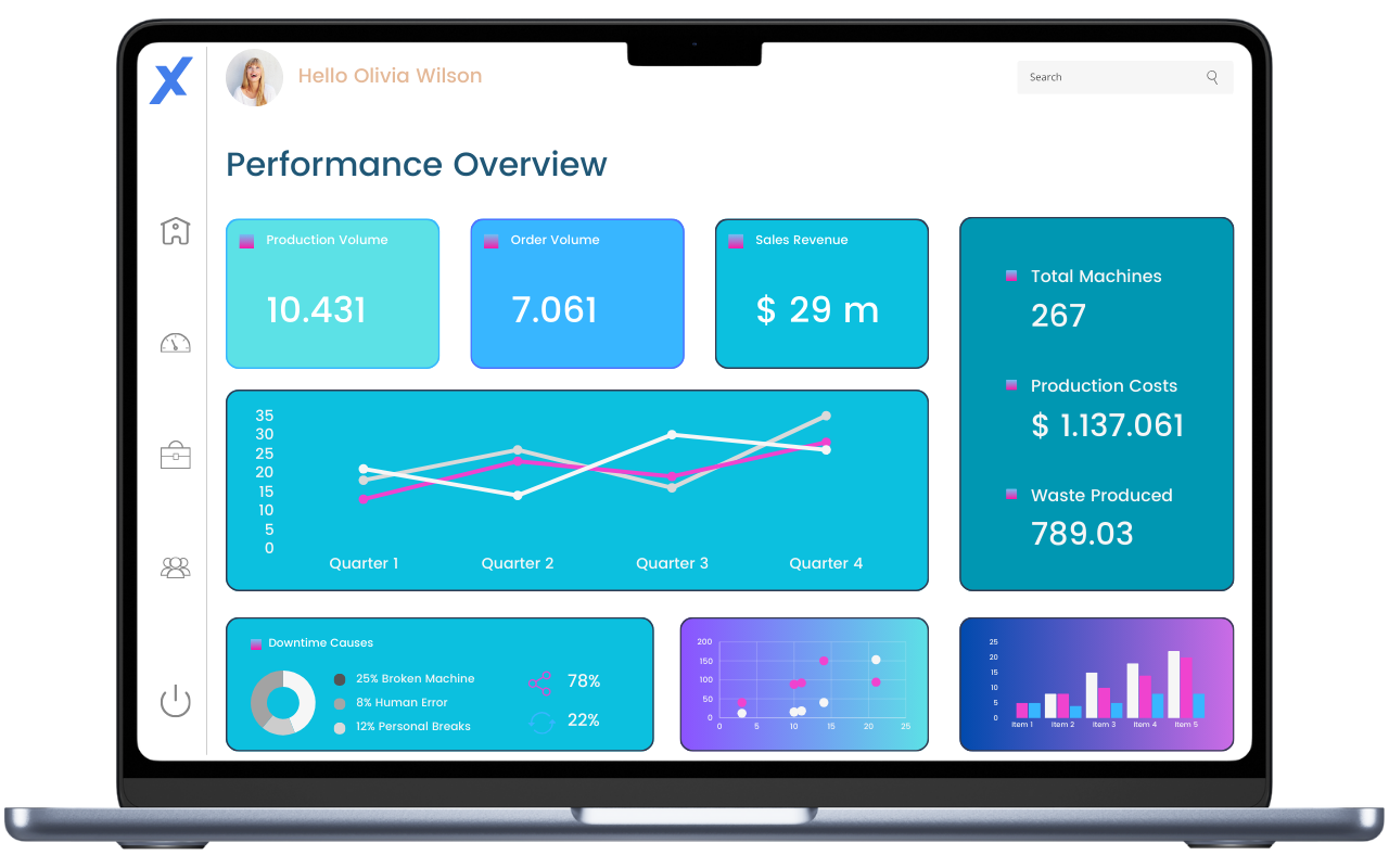 Dashboard (3)